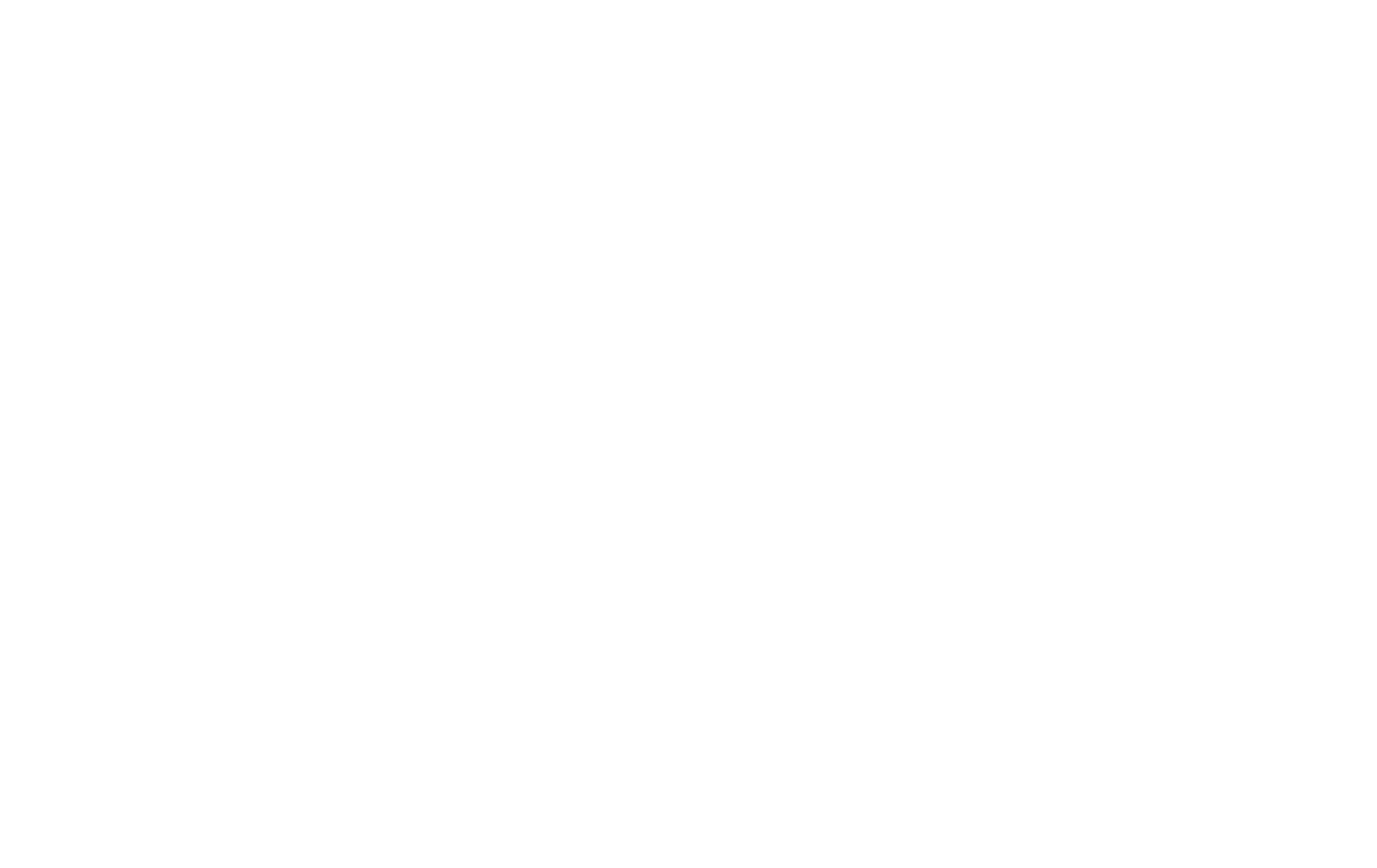 Aviation & Hospitality Courses